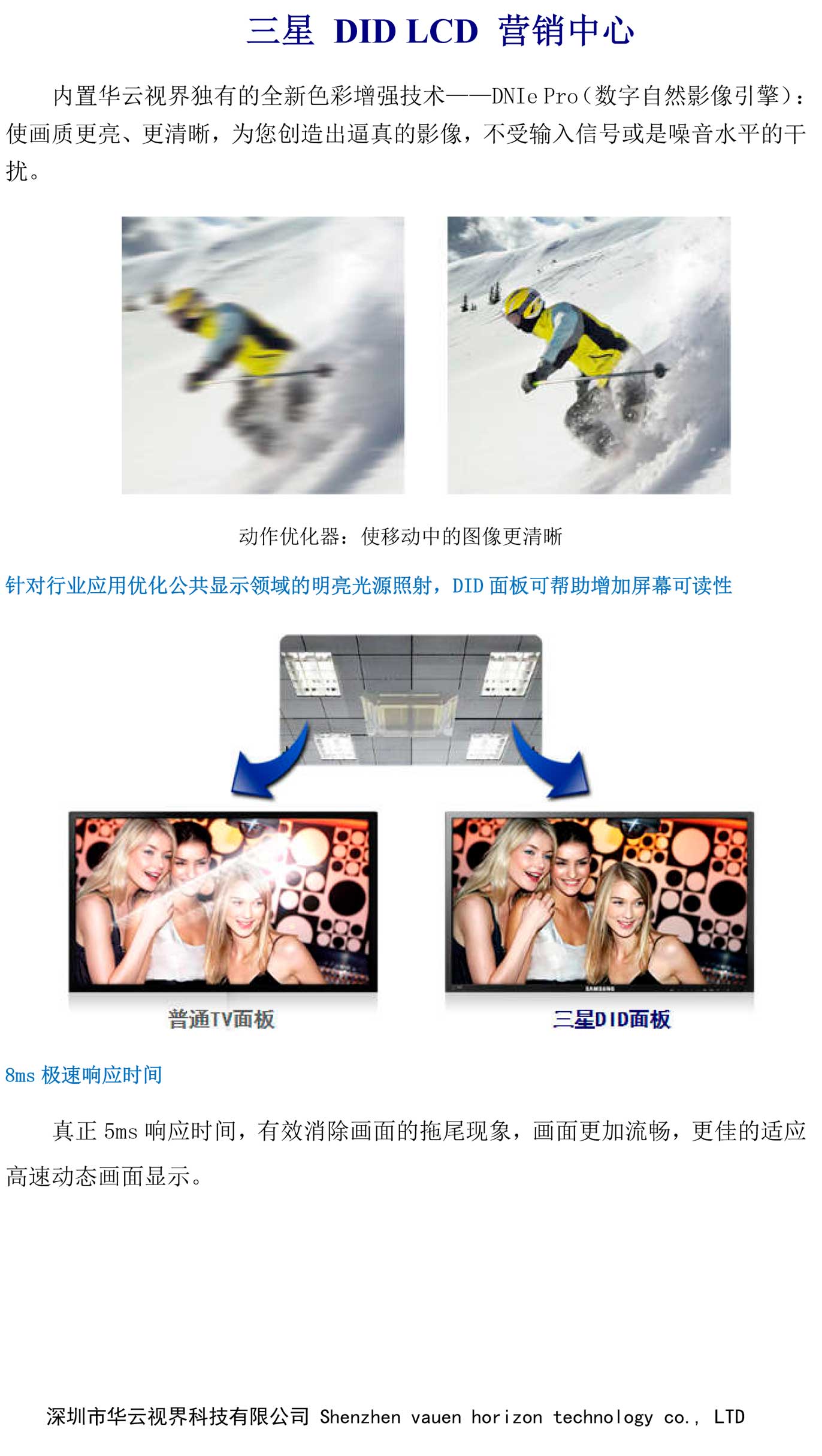 液晶面板對比圖