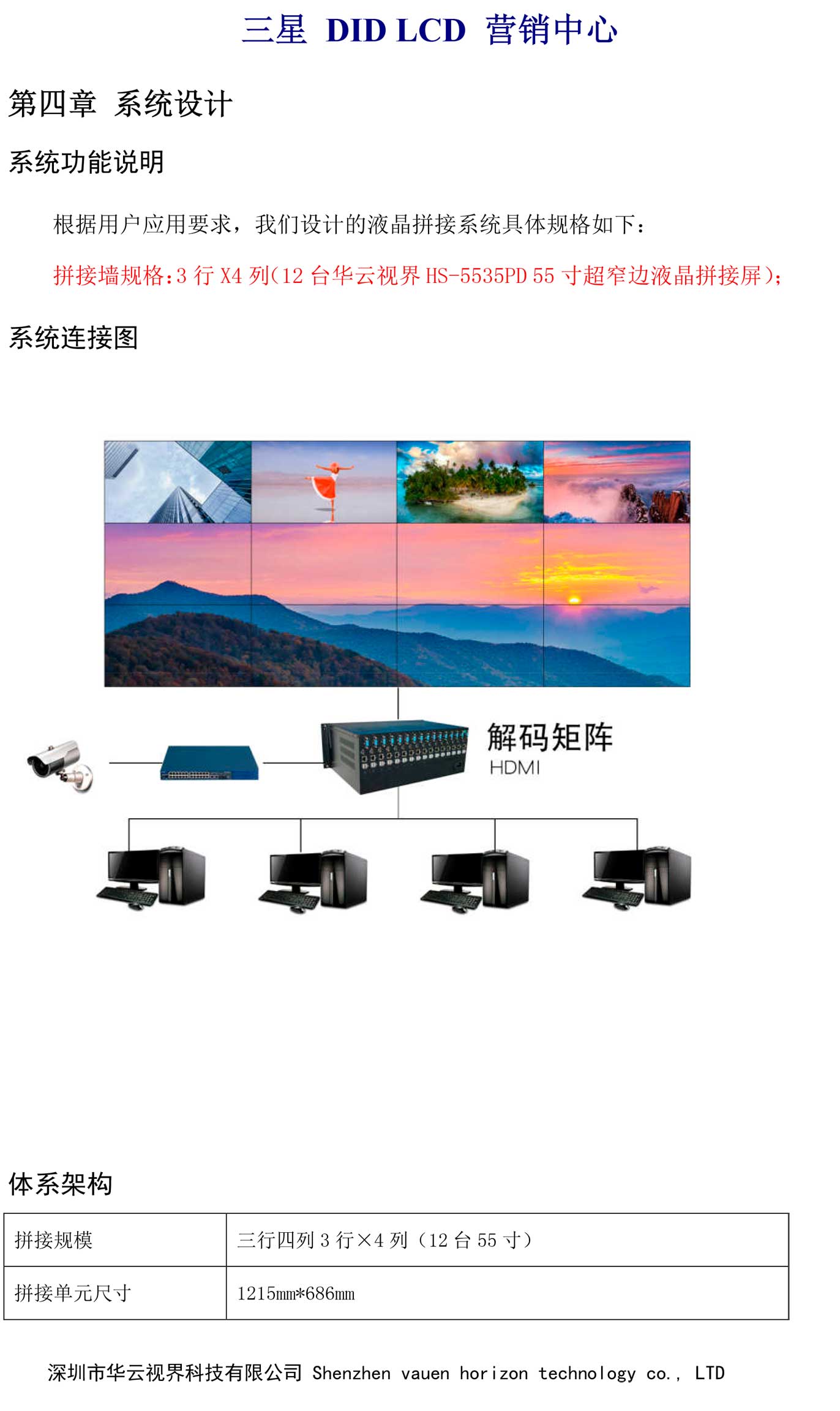 產品系統(tǒng)設備清單