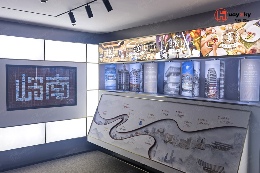 HS-2-嶺南集團(tuán)企業(yè)展廳.jpg